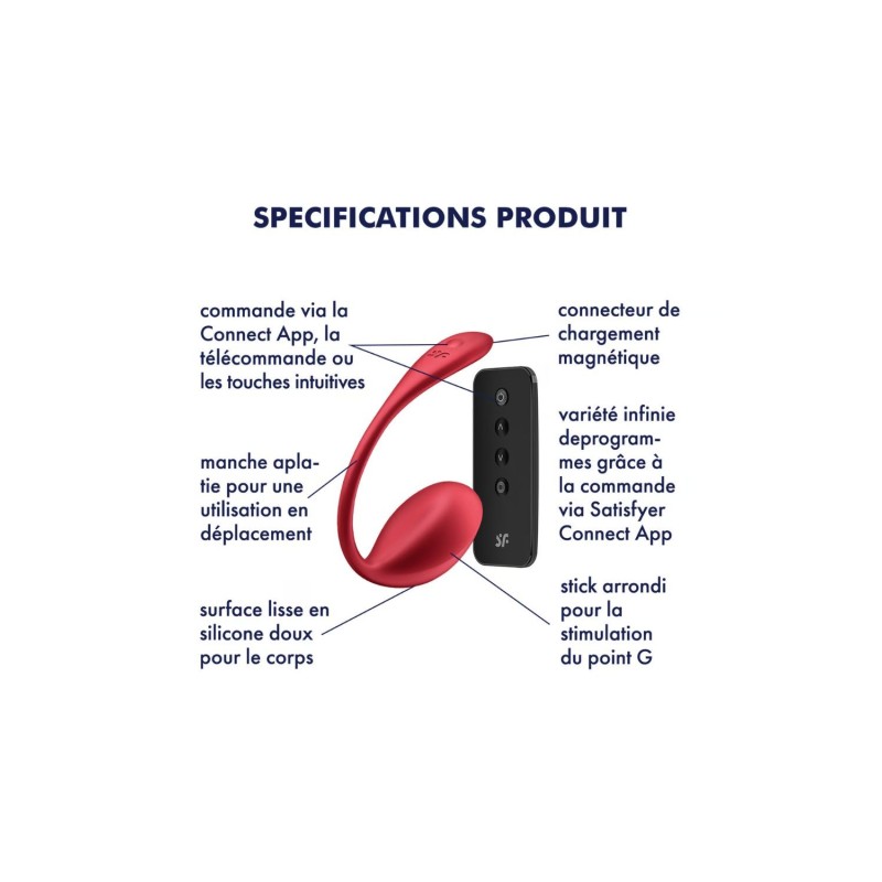 Eros Temptation|Satisfyer Shiny Petal : Vibromasseur Portable pour le Point G|Oeufs Vibrants